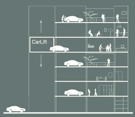 Elevador de carros