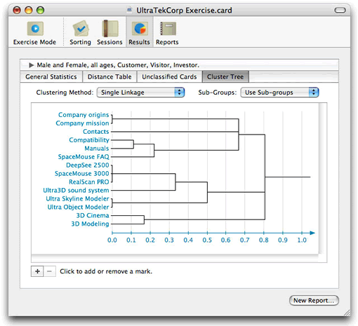 xSort Cluster Analysis