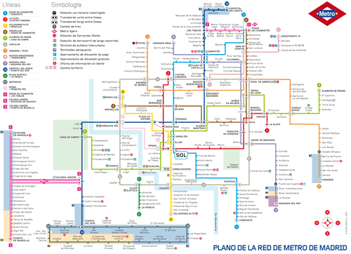 Futuro Mapa do Metro de Madrid