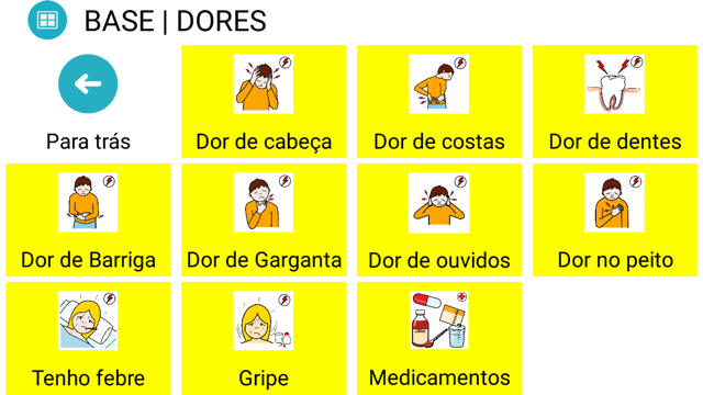 Tabelas de Comunicação - Dores