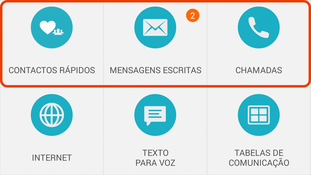 Navegação com varrimento