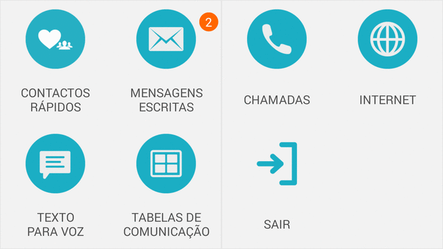Navegação por zonas 2x1